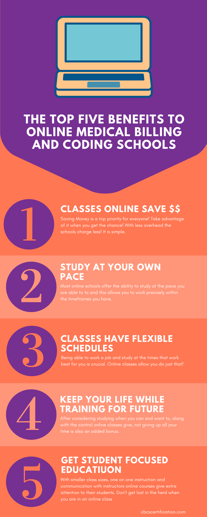 Billing And Coding Online Classes